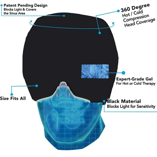 Ice Compress Headache Eye Mask Hat Relief For Migraines, Stress, And Tension Massage Tool EHAD +